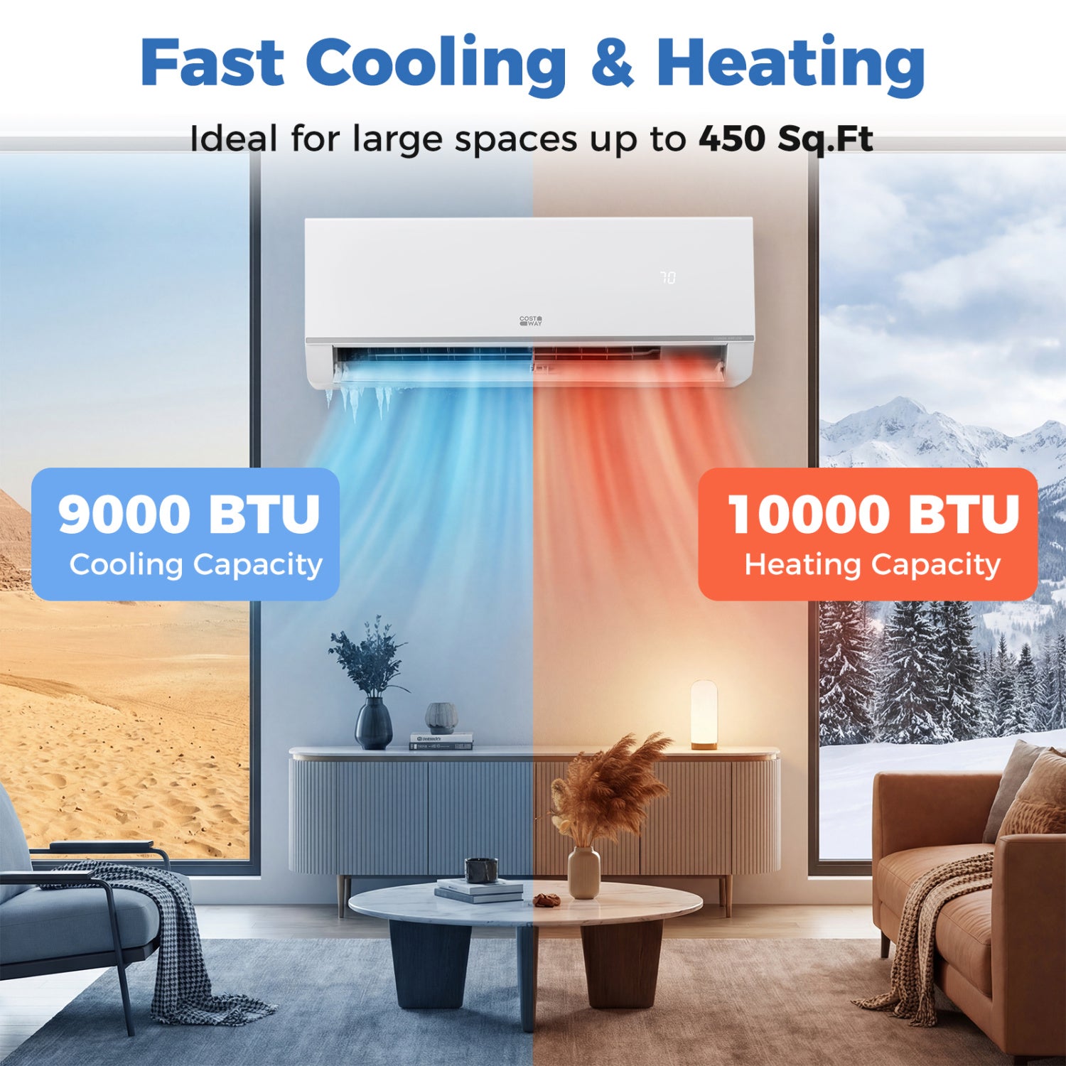 9000 BTU Mini Split Air Conditioner And Heater, Wifi Enabled, White Mini Split Air Conditioners at Gallery Canada