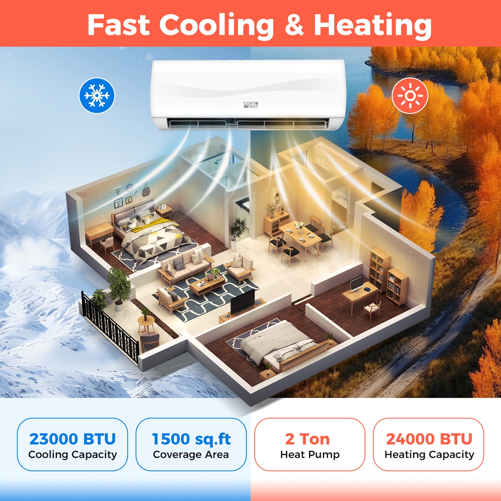 24000 BTU Ductless Mini Split Air Conditioner And Heater, 18.5 SEER2, White Mini Split Air Conditioners at Gallery Canada
