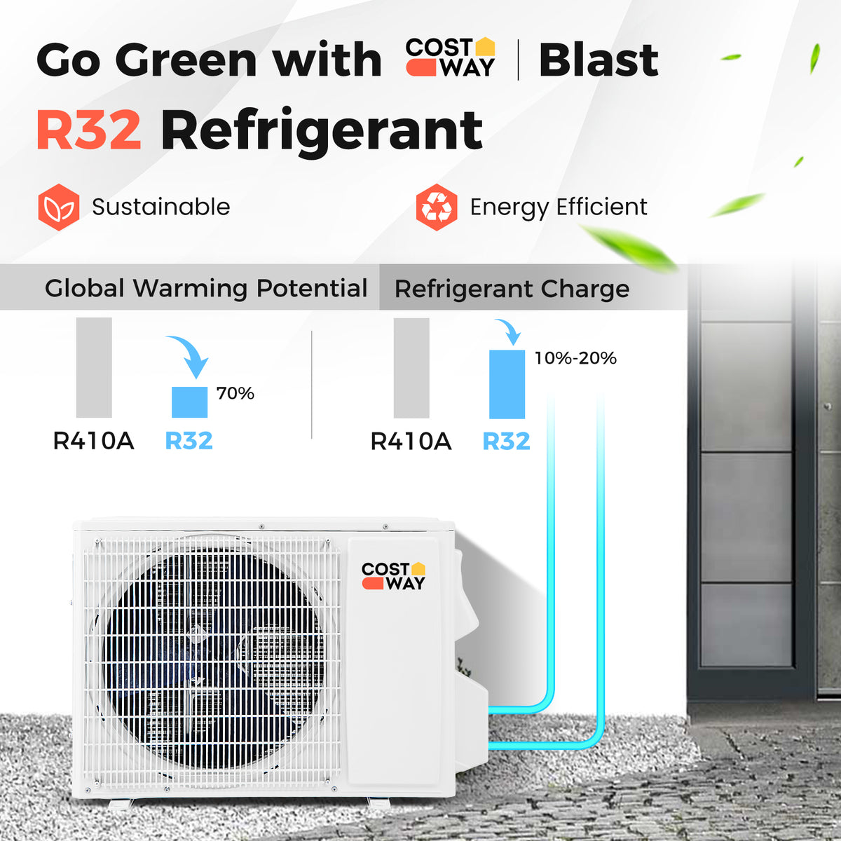 9000 BTU 19 SEER2 Ductless Mini Split Air Conditioner, White Mini Split Air Conditioners at Gallery Canada