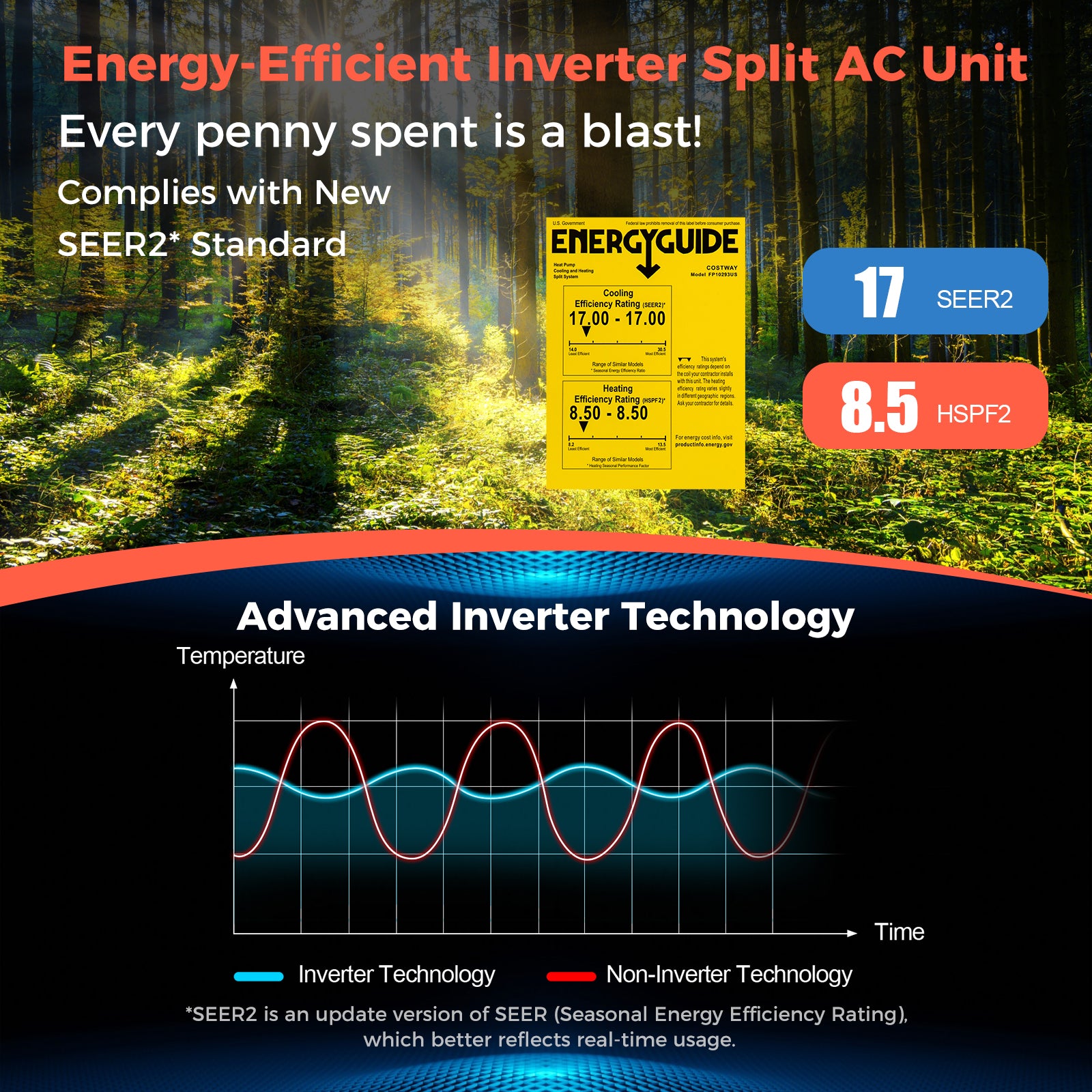 9000 BTU 17 SEER2 Ductless Mini Split Air Conditioner And Heater, White Mini Split Air Conditioners at Gallery Canada