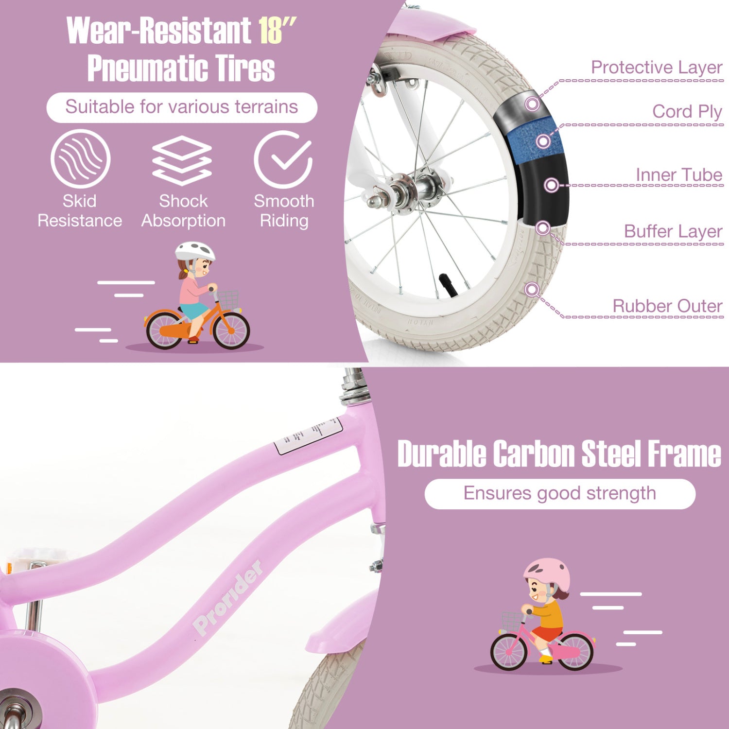 Children Bicycle With Front Handbrake, Rear Coaster Brake, Purple Kids Bike at Gallery Canada