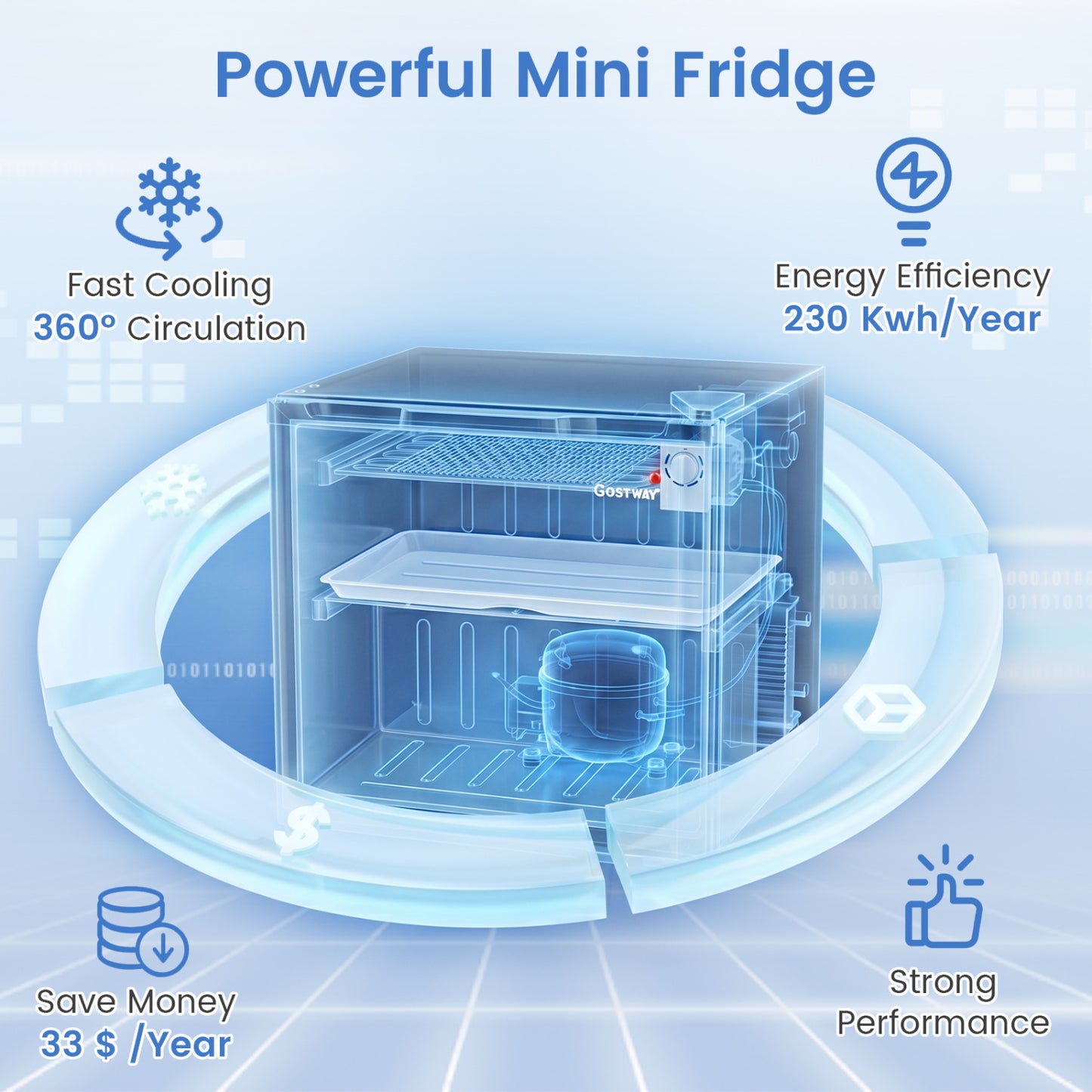 Compact Mini Fridge with 7-Level Adjustable Thermostat, Silver Refrigerators at Gallery Canada