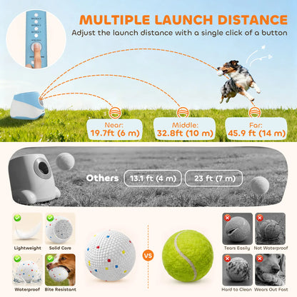 Automatic Dog Ball Launcher With 5 ETPU Balls, Blue Dog Agility Training Equipment at Gallery Canada