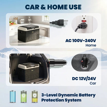12 Volt Car Refrigerator, 32QT, -68-68 ℉, Portable Electric Cooler Car Coolers at Gallery Canada