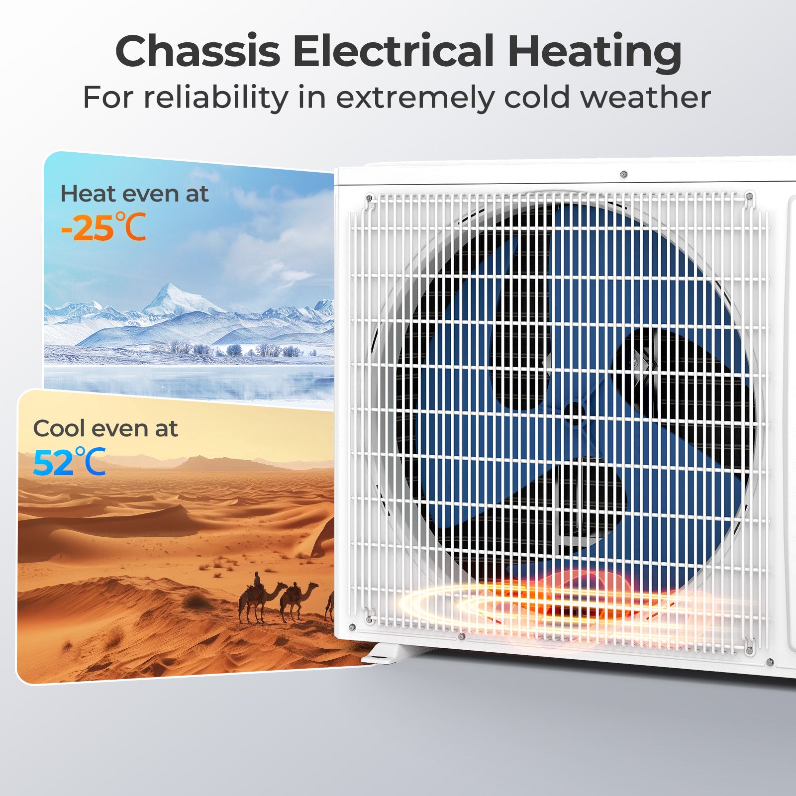 12000 BTU 24 SEER2 Mini Split Heat Pump, Heating At -25℃, White Mini Split Air Conditioners at Gallery Canada