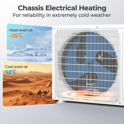 12000 BTU 24 SEER2 Mini Split Heat Pump, Heating At -25℃, White Mini Split Air Conditioners at Gallery Canada