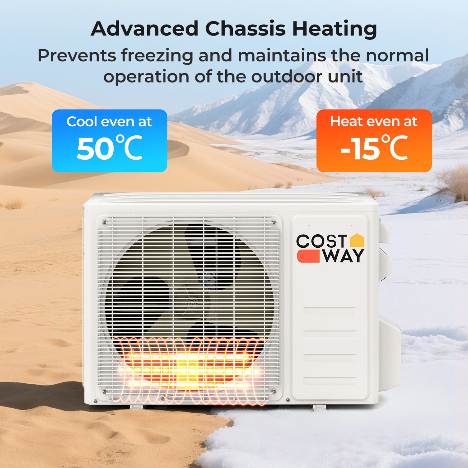 17000 BTU 208/230V Mini Split AC Heat Pump, White Mini Split Air Conditioners at Gallery Canada