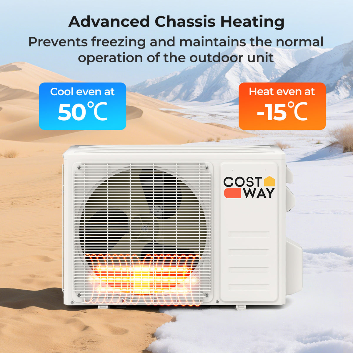 17000 BTU 208/230V Mini Split AC Heat Pump, White Mini Split Air Conditioners at Gallery Canada
