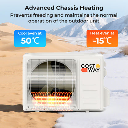17000 BTU 208/230V Mini Split AC Heat Pump, White Mini Split Air Conditioners at Gallery Canada