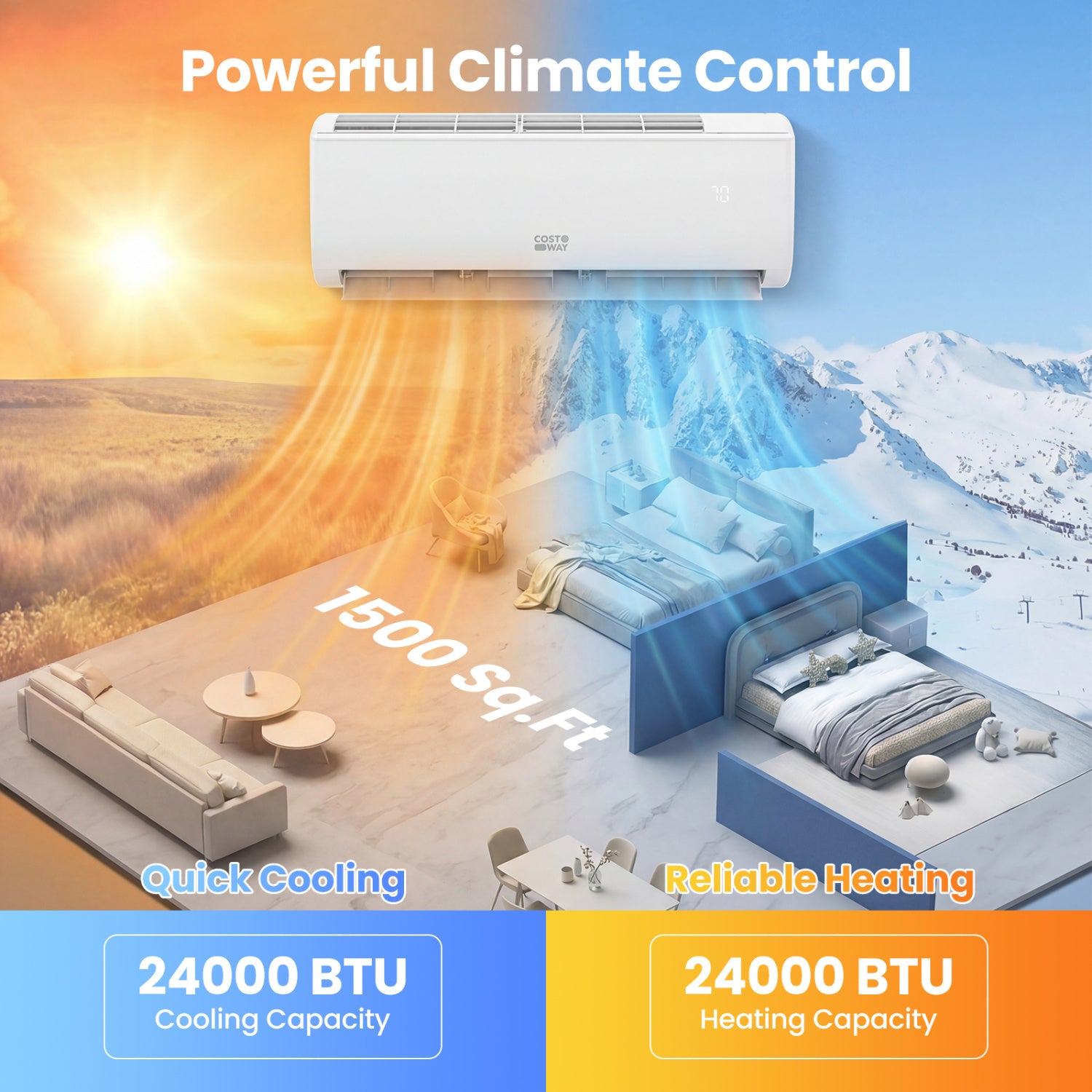 24000 BTU 21 SEER2 Mini Split AC Heater, White Mini Split Air Conditioners at Gallery Canada