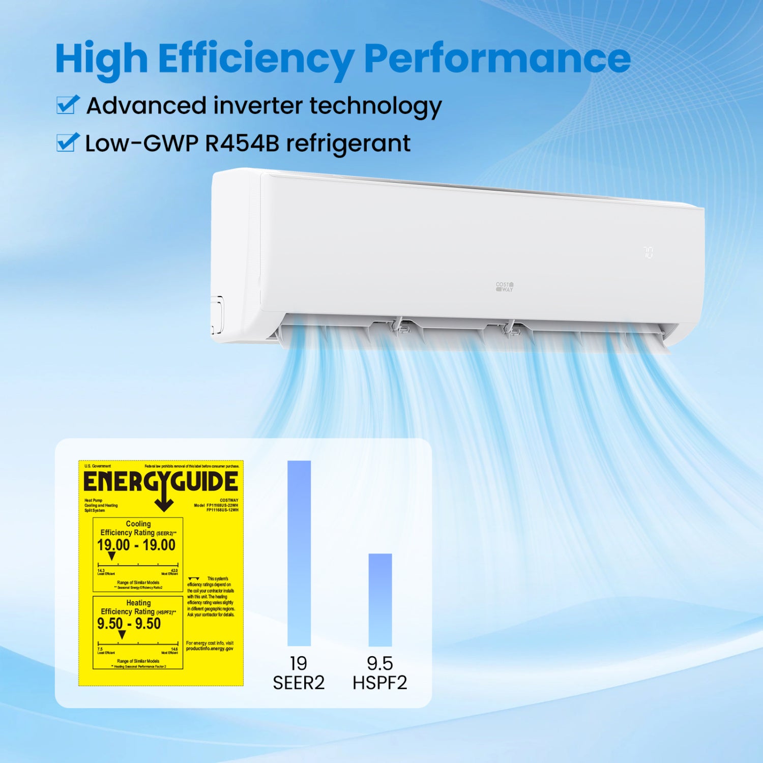 9000 BTU 19 SEER2 Mini Split Air Conditioner And Heater, White Mini Split Air Conditioners at Gallery Canada