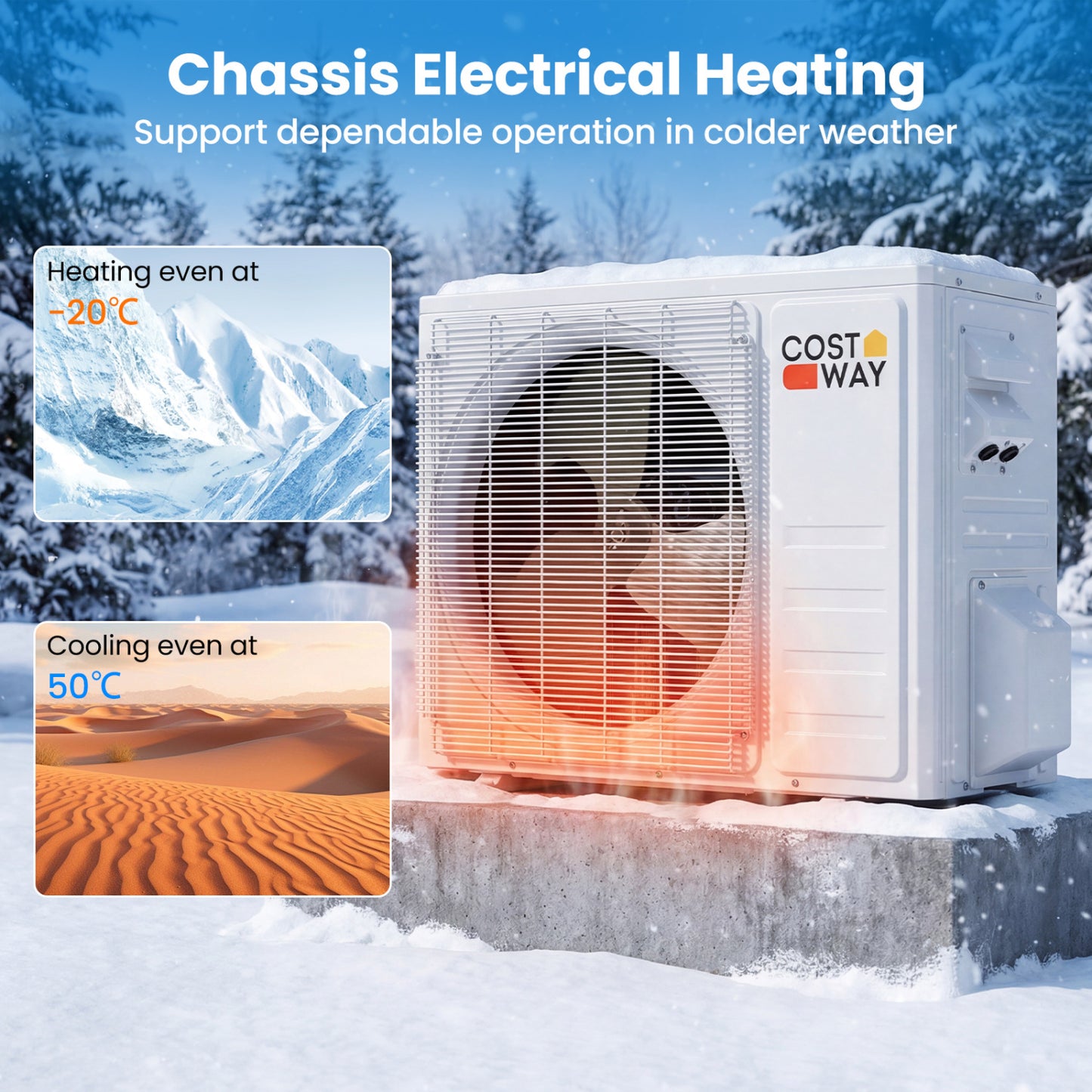 9000 BTU 19 SEER2 Mini Split Air Conditioner And Heater, White Mini Split Air Conditioners at Gallery Canada