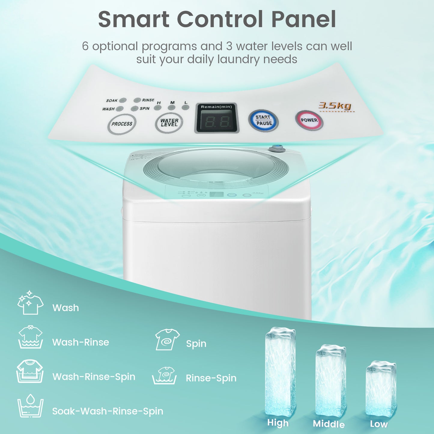 Electric Laundry Dryer, Full-Automatic Washing Machine Combo, White Washers & Dryers at Gallery Canada