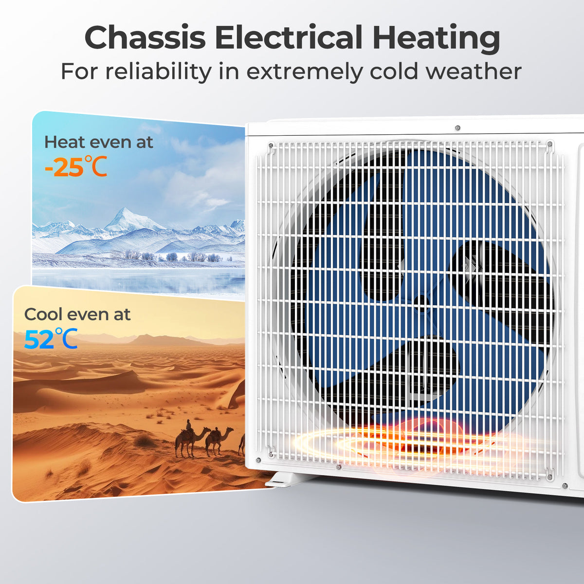18000 BTU 25 SEER2 Mini Split Heat Pump, -25℃ Heating, White Mini Split Air Conditioners at Gallery Canada