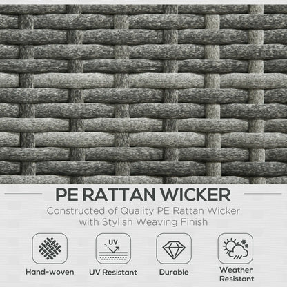 3 Pc Rattan Wicker Outdoor Conversation Set With Loveseats, Coffee Table, Grey Patio Furniture Sets at Gallery Canada