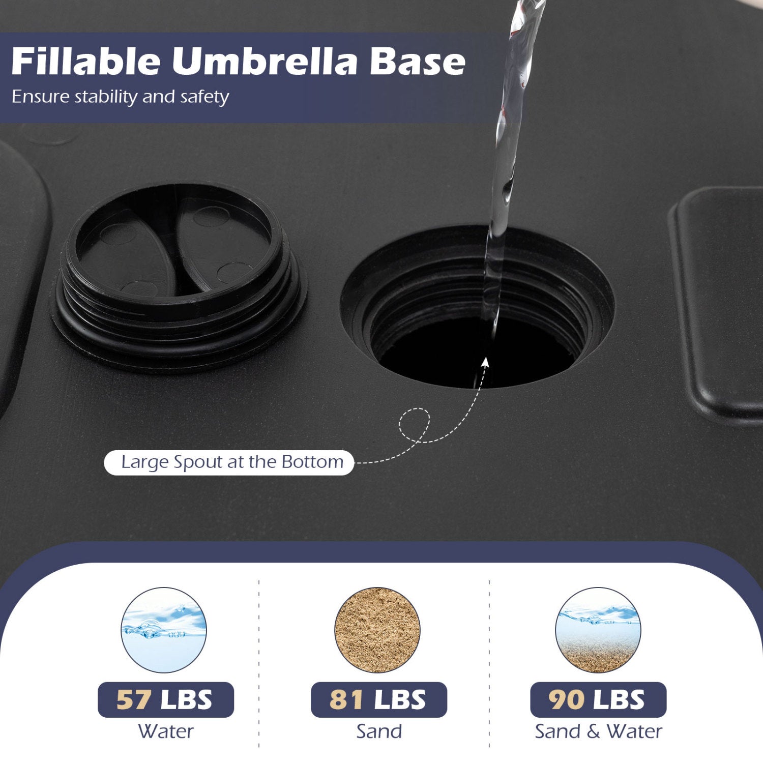 Fillable Umbrella Base, 90 LBS Heavy Duty With 2 Wheels, Black Outdoor Umbrella Bases at Gallery Canada