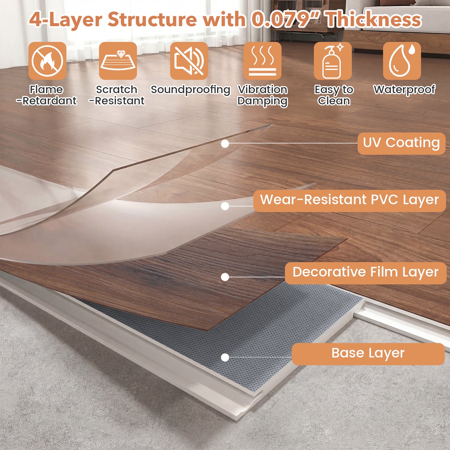 Waterproof Vinyl Plank Flooring, Floor Tile Decorative Fencing & Flooring at Gallery Canada