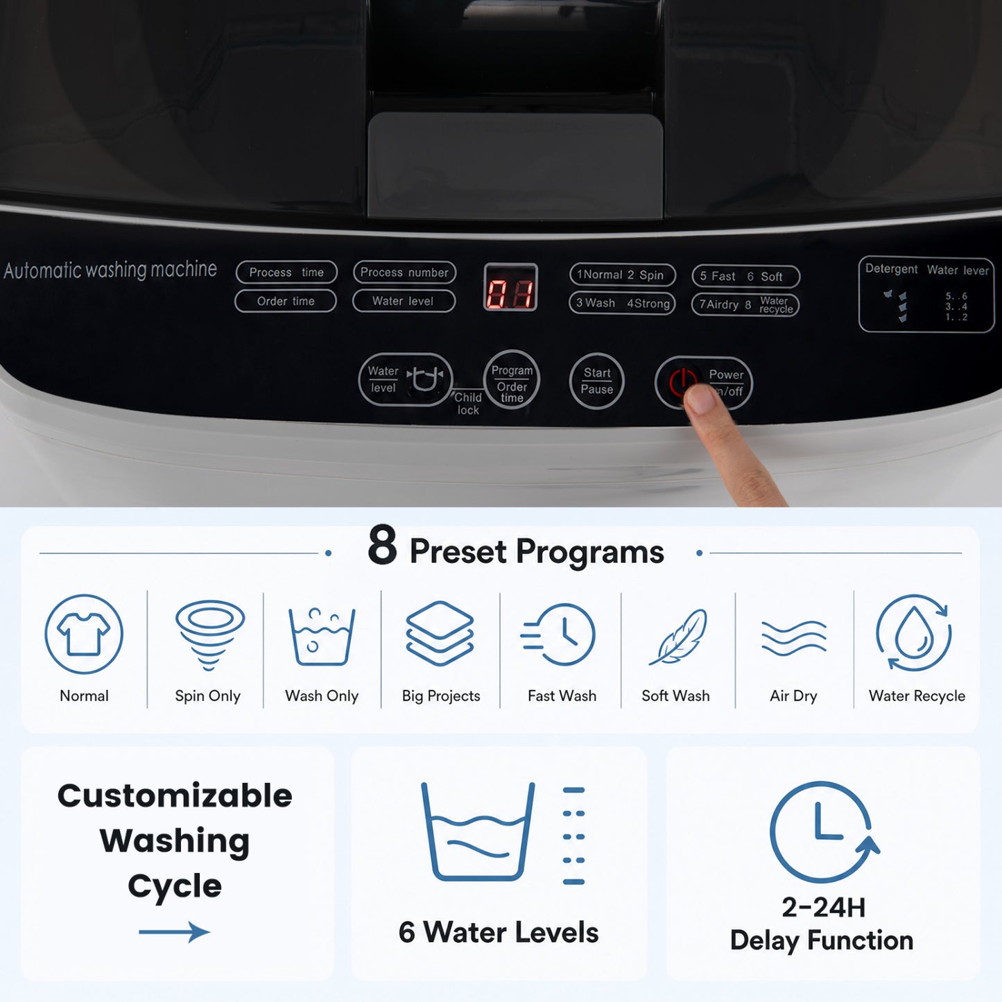 Full Automatic Washing Machine, 6 Water Levels, Gray