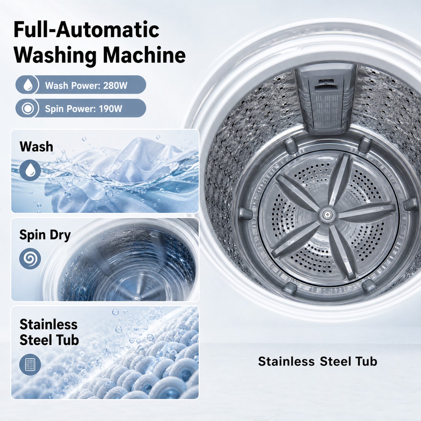 Full Automatic Washing Machine, 6 Water Levels, Gray