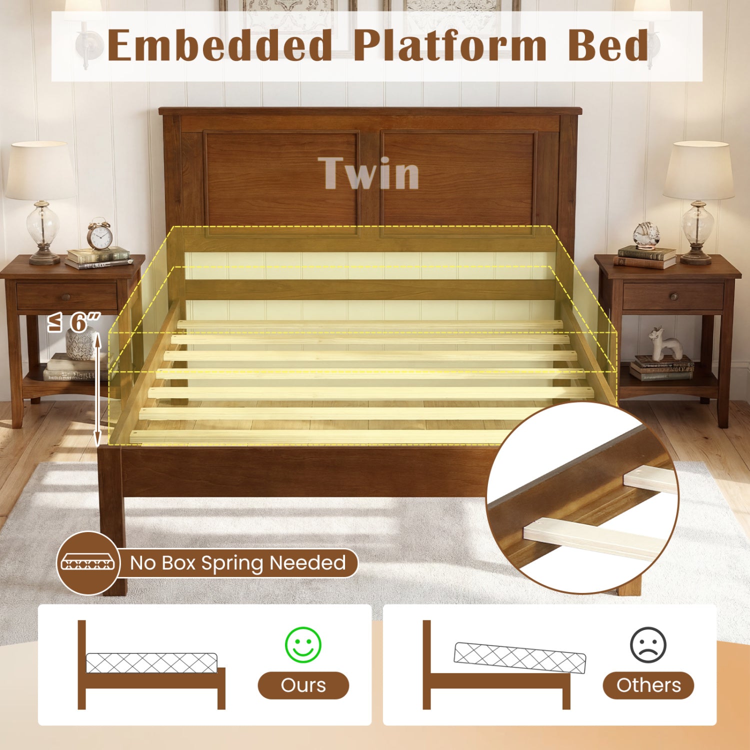 Twin Size Farmhouse Platform Bed with Headboard Simple Bed Frame at Gallery Canada