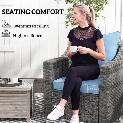 Patio Chair Cushions Set, Replacement Set of 2, Light Blue Patio Chair Cushions at Gallery Canada