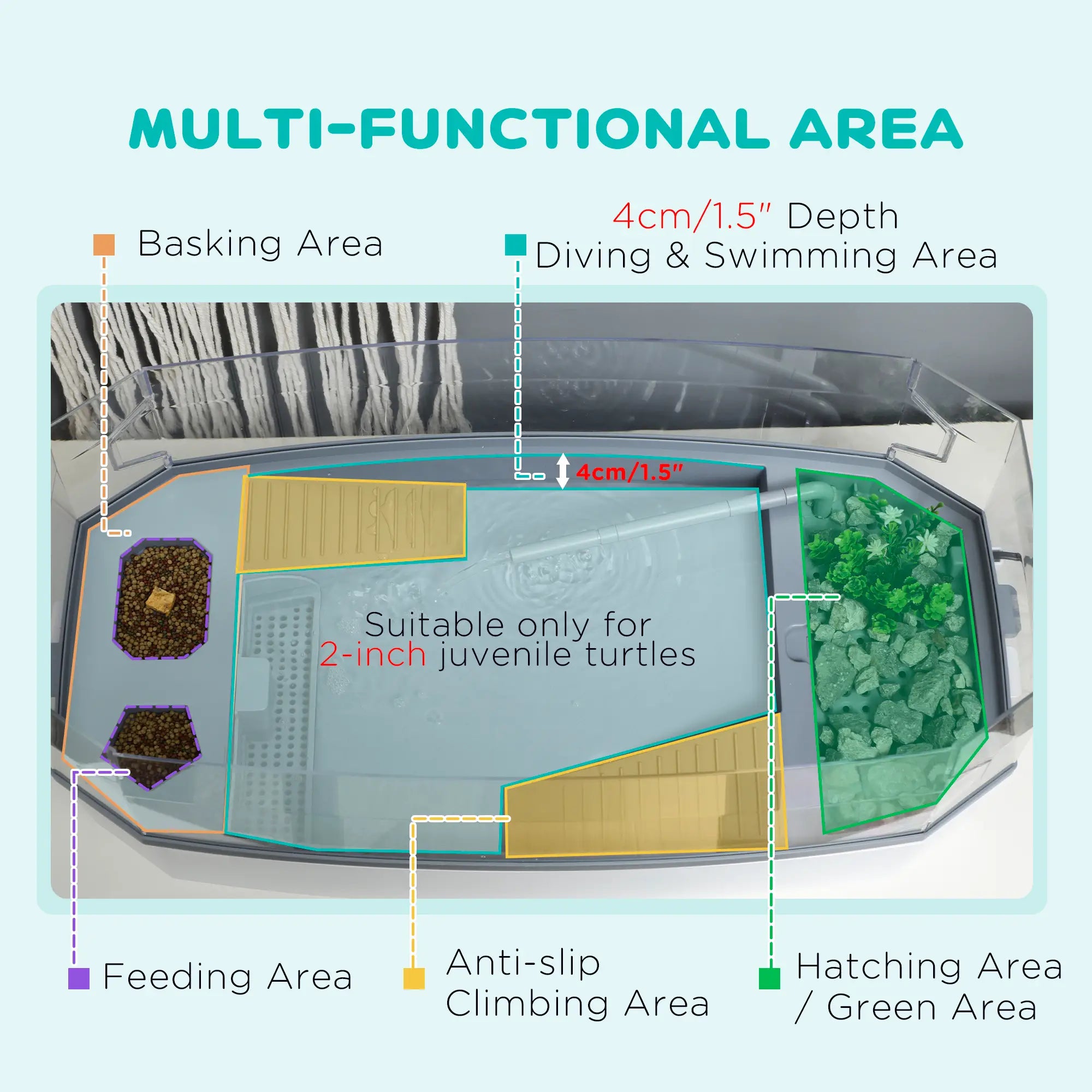 Turtle Tank Kit With Basking Platform, Water Pump, Filter Layer Design Houses & Habitats at Gallery Canada