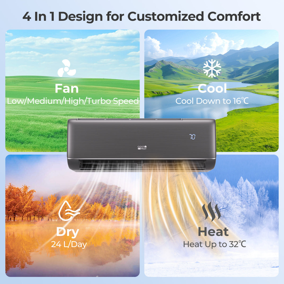 12000 BTU 22 SEER2 115V WiFi Mini Split AC with Alexa, Gray Mini Split Air Conditioners at Gallery Canada