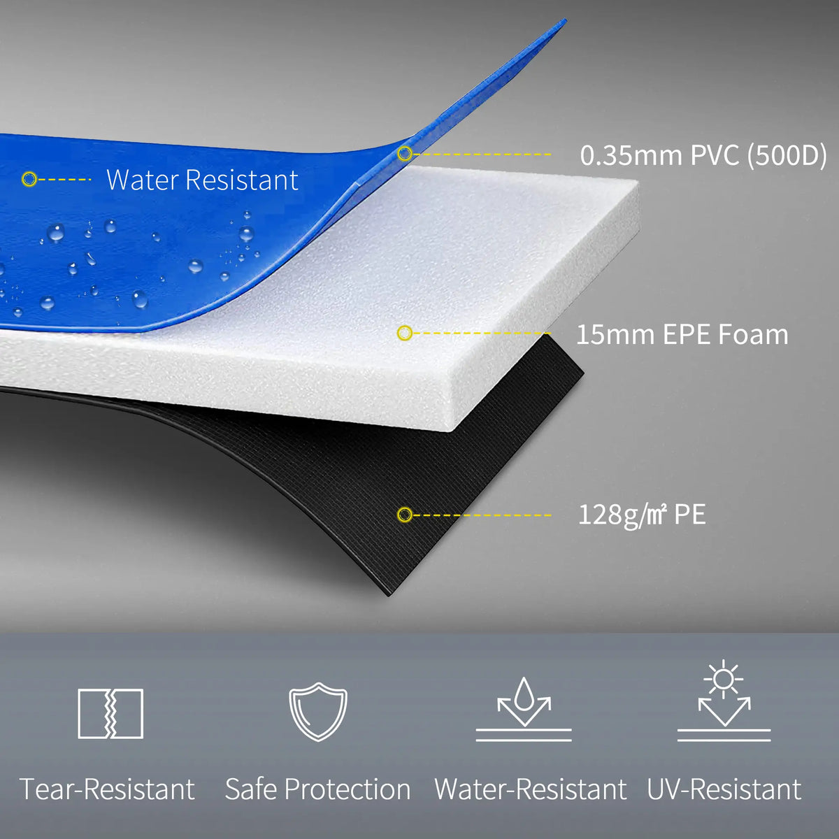 10ft Trampoline Replacement Safety Pad, Waterproof Spring Cover, Multicoloured Trampolines at Gallery Canada