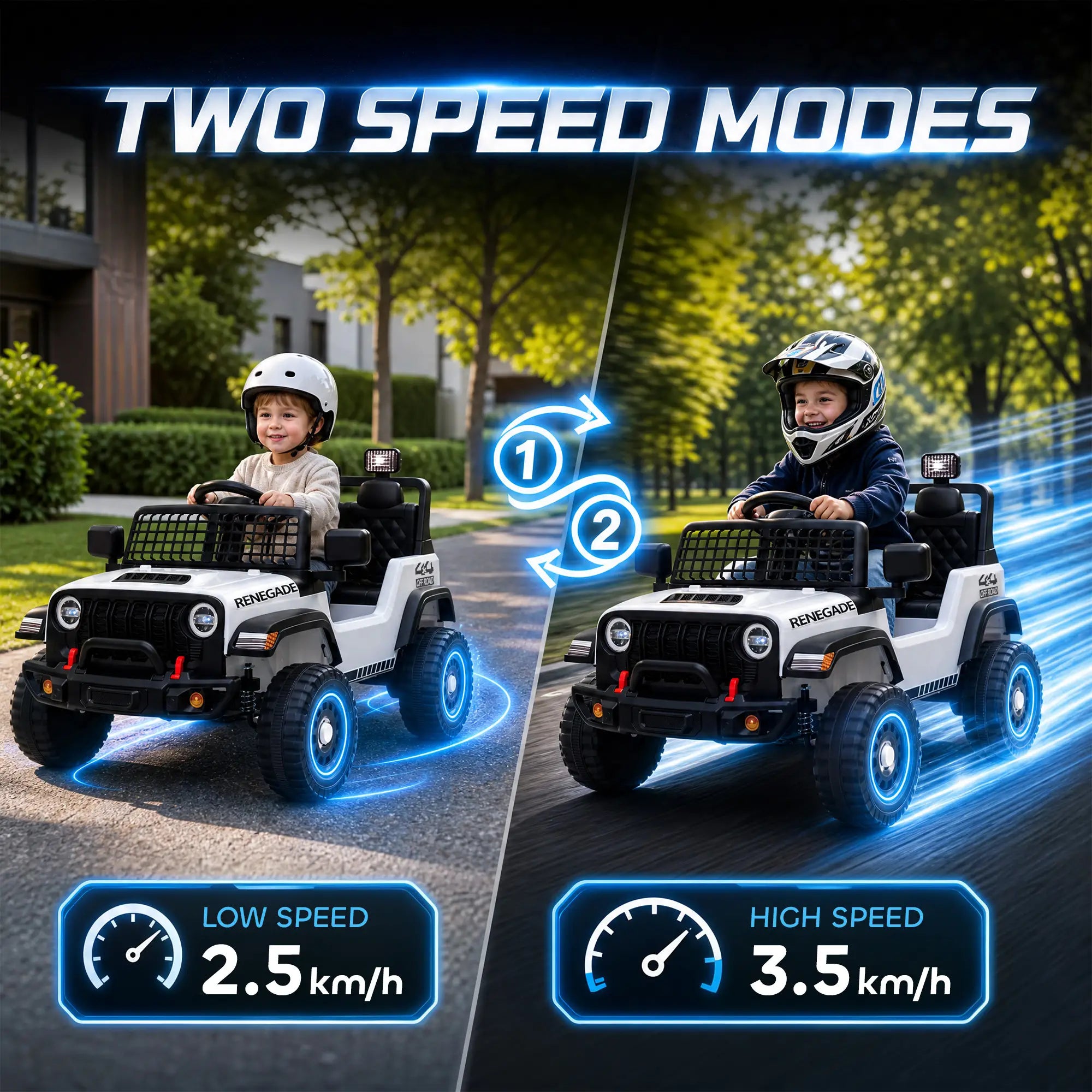 12V Ride On Truck Car, Remote, Soft Start, Ages 2-4, White Electric Toy Cars at Gallery Canada