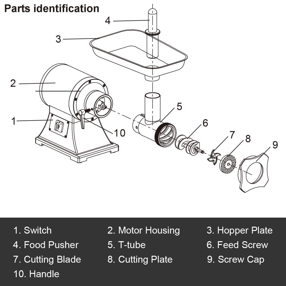 Heavy Duty 1.5HP 1100W 550LB/h Commercial Meat Grinder, Silver Food Grinders & Mills at Gallery Canada