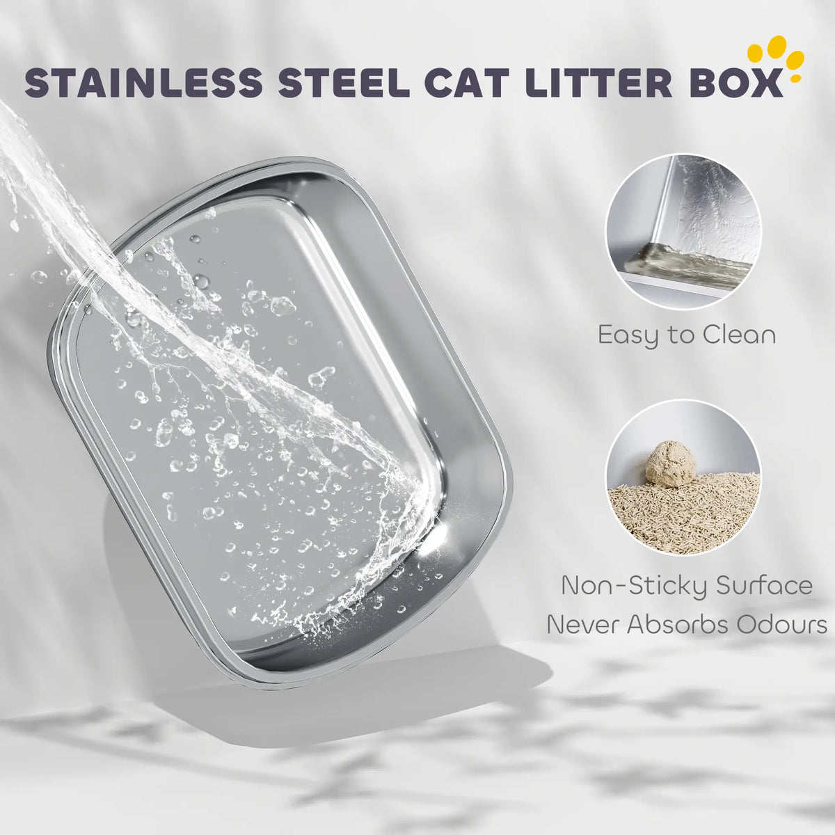 Stainless Steel Cat Litter Box, High Side with Scoop, Anti-Leakage, Navy Blue Cat Litter Box Enclosures at Gallery Canada