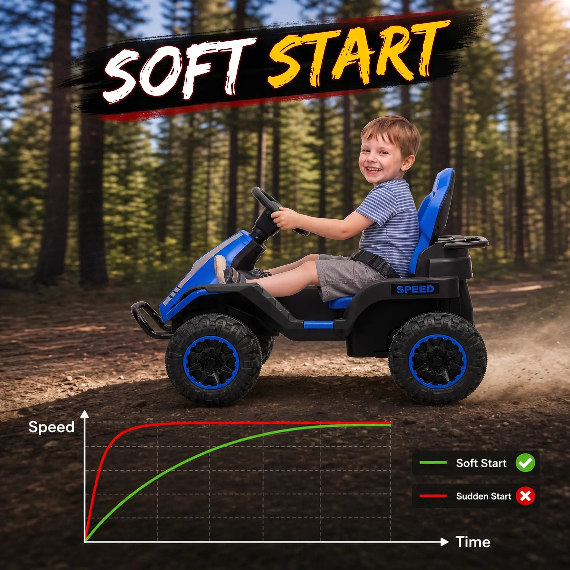 24V Kids Ride On Car, Dual Motors, Remote, Blue Electric Toy Cars at Gallery Canada