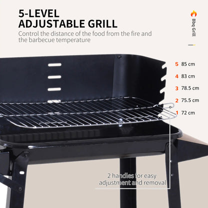 Charcoal BBQ Grill With Side Trays, Storage Shelf, Wheels Charcoal BBQ Grils at Gallery Canada