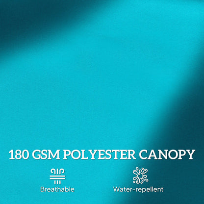 15' Outdoor Patio Umbrella, Twin Canopy Sunshade, Steel Table, Light Blue Double-sided Umbrellas at Gallery Canada
