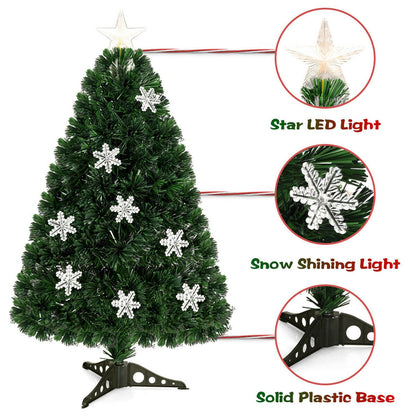 LED Optic Artificial Christmas Tree, 3 Feet, Green Christmas Tree at Gallery Canada