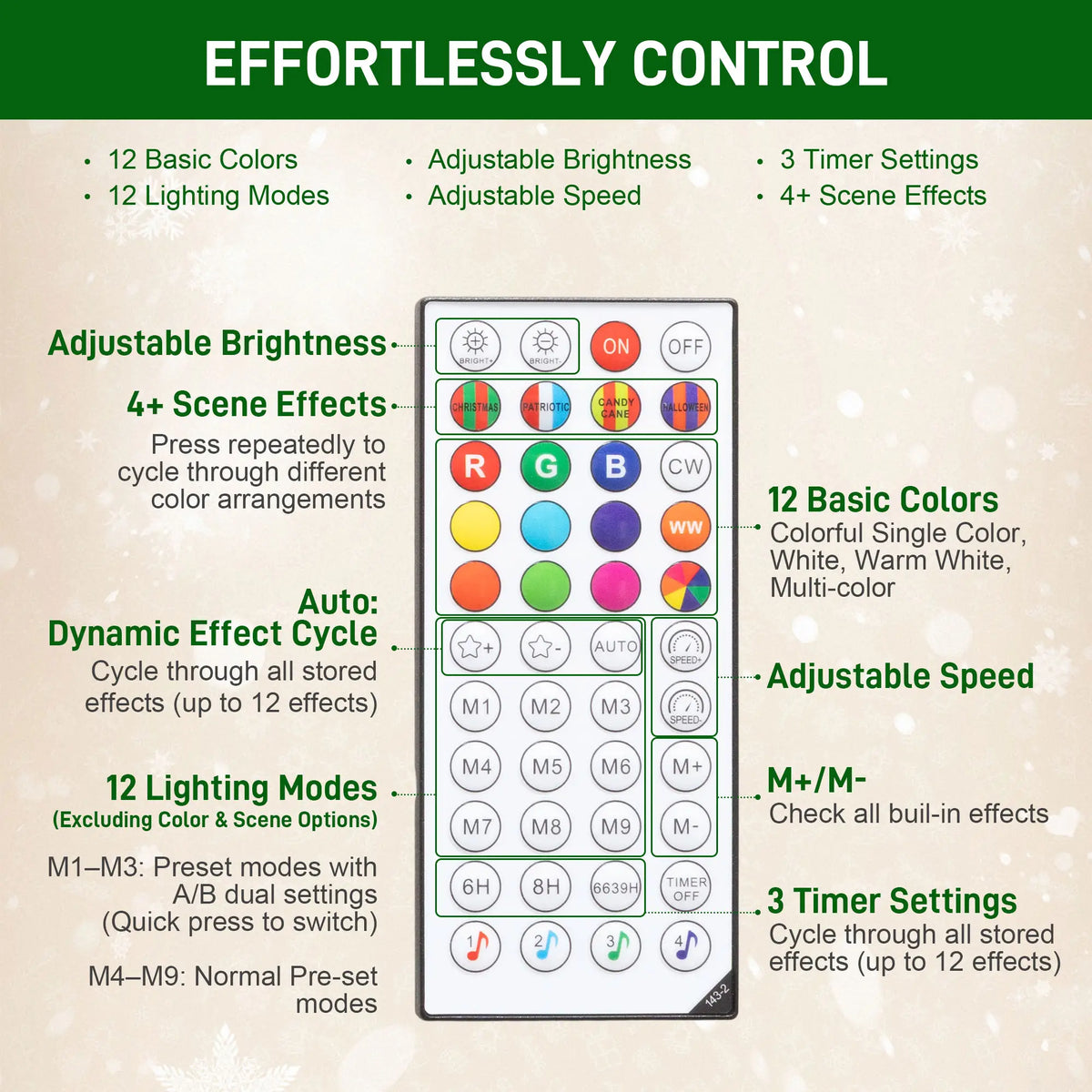 7.5ft Christmas Tree, Colorful DIY LEDs, Hinged Pencil, Remote, Timer, Green Pencil Christmas Trees at Gallery Canada