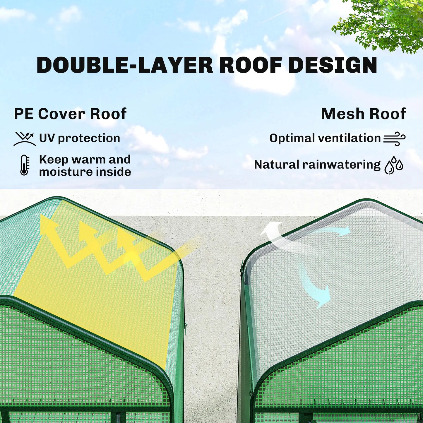 Mini Greenhouse With Screen Roof, 27.6" x 19.7" x 75.6", Green Portable Greenhouses at Gallery Canada