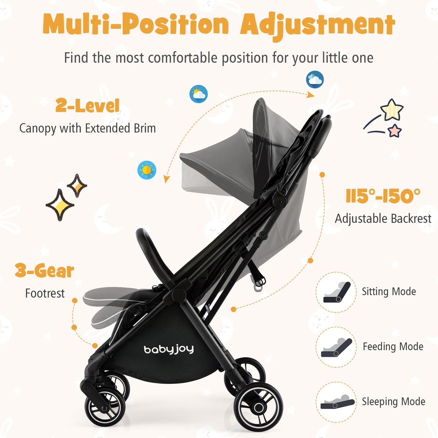 Lightweight Compact Travel Stroller, Airplane Cabin, Black Baby Strollers at Gallery Canada