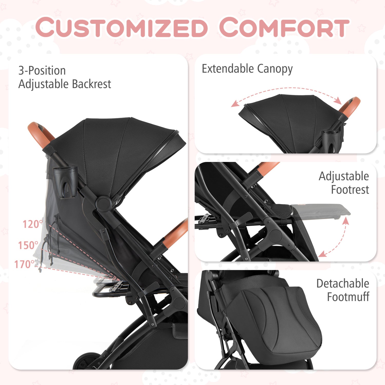 Compact Travel Stroller with One-Hand Folding, Black Baby Strollers at Gallery Canada