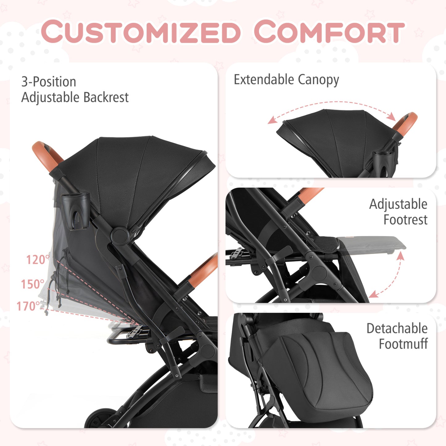 Compact Travel Stroller with One-Hand Folding, Black Baby Strollers at Gallery Canada