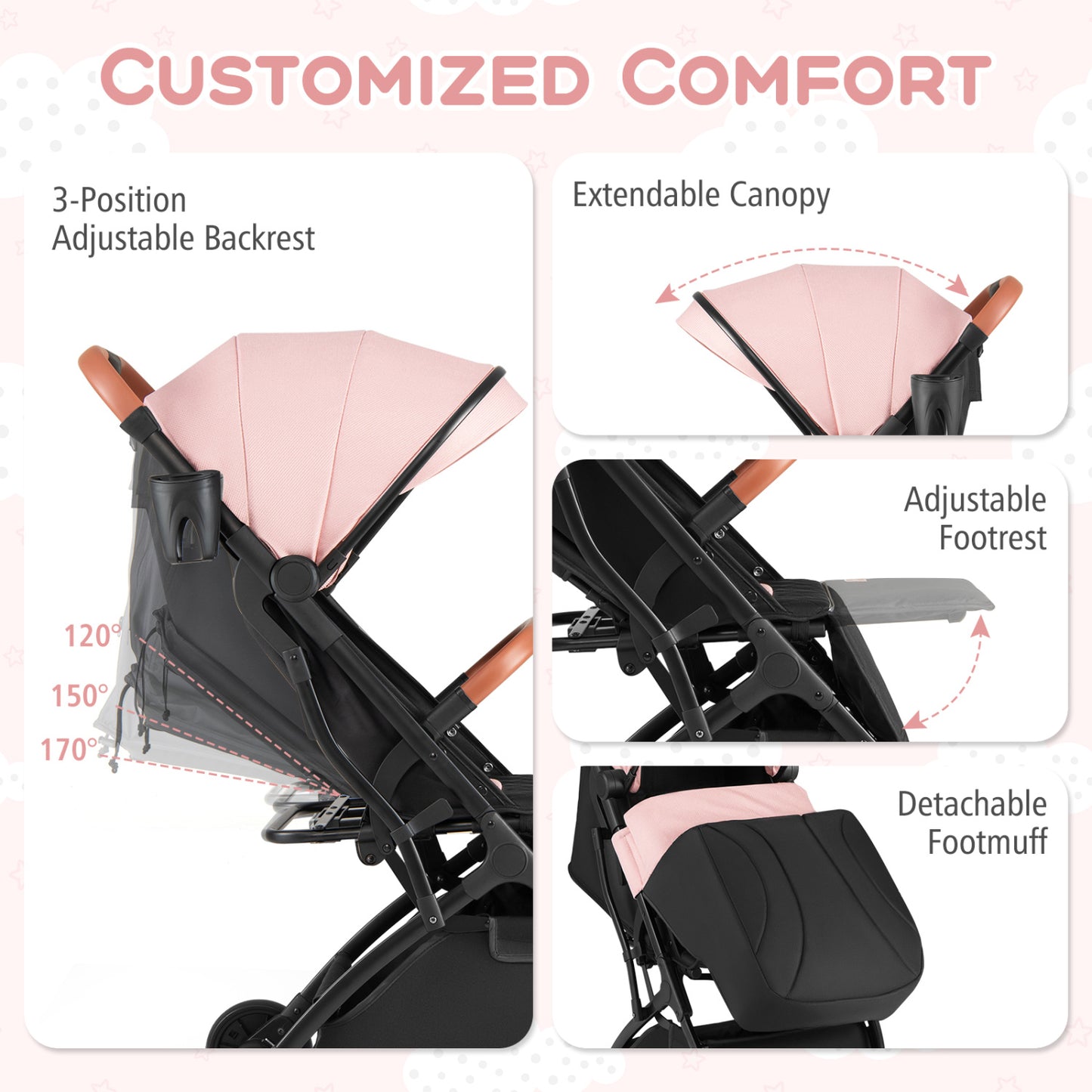 Lightweight Baby Stroller, Compact Travel, One-Hand Fold, Pink Baby Strollers at Gallery Canada
