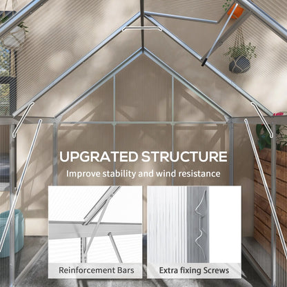 6' x 6' Walk-In Greenhouse, Polycarbonate, Sliding Door, Window, Silver Walk In Greenhouses at Gallery Canada