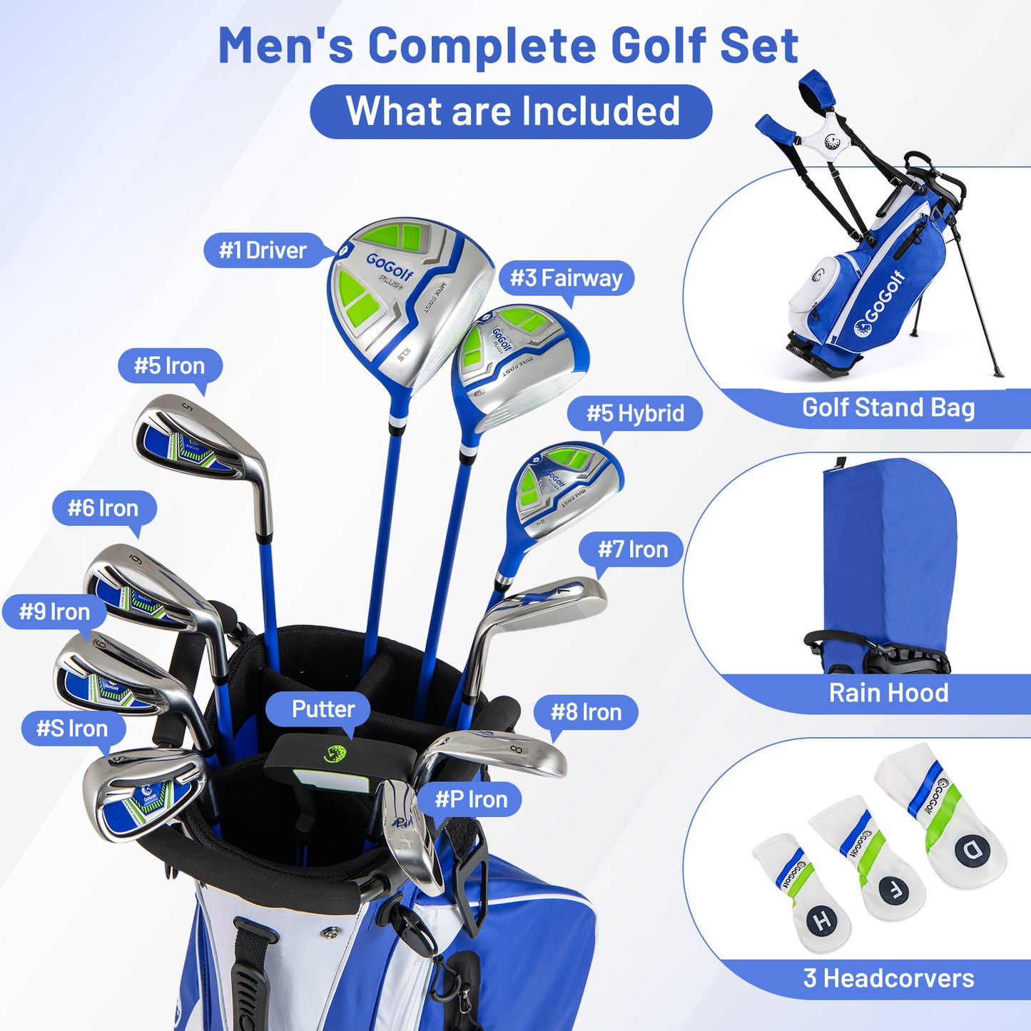 Men's Complete Golf Clubs and Bag Set with Headcovers and Putter, Blue Golf at Gallery Canada