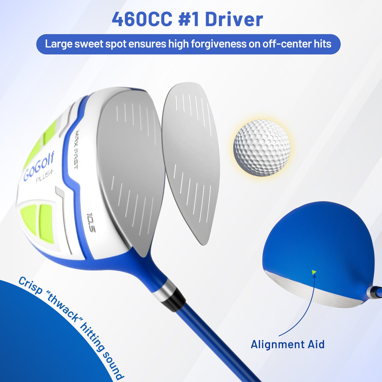 Men's Complete Golf Clubs and Bag Set with Headcovers and Putter, Blue Golf at Gallery Canada