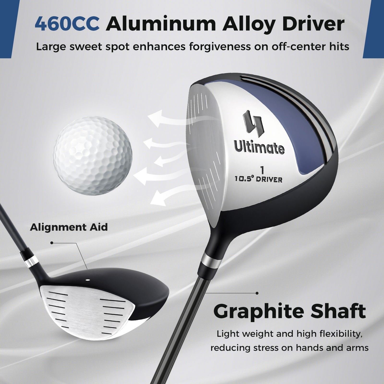 Complete Left Handed Golf Clubs Set With Stand Bag, Blue Golf at Gallery Canada