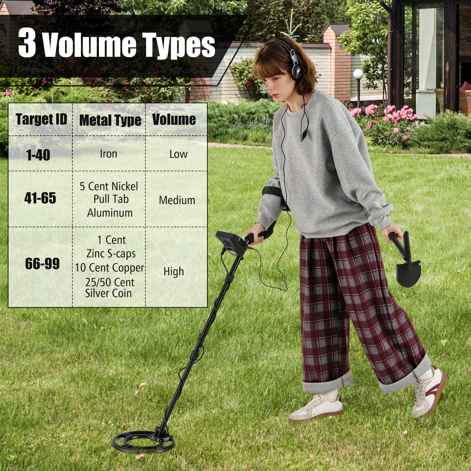 Metal Detector With Backlit LCD Display, Advanced DSP Chip, Black Garden Tools at Gallery Canada