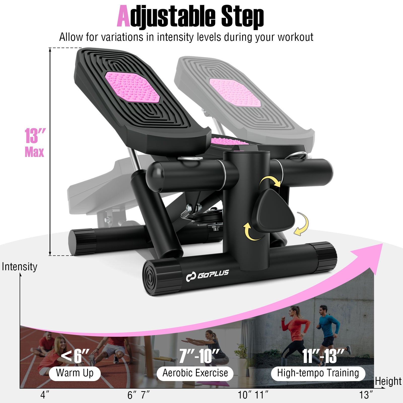 Mini Stepper With Resistance Bands, Adjustable Height, Black Sport Equipments at Gallery Canada