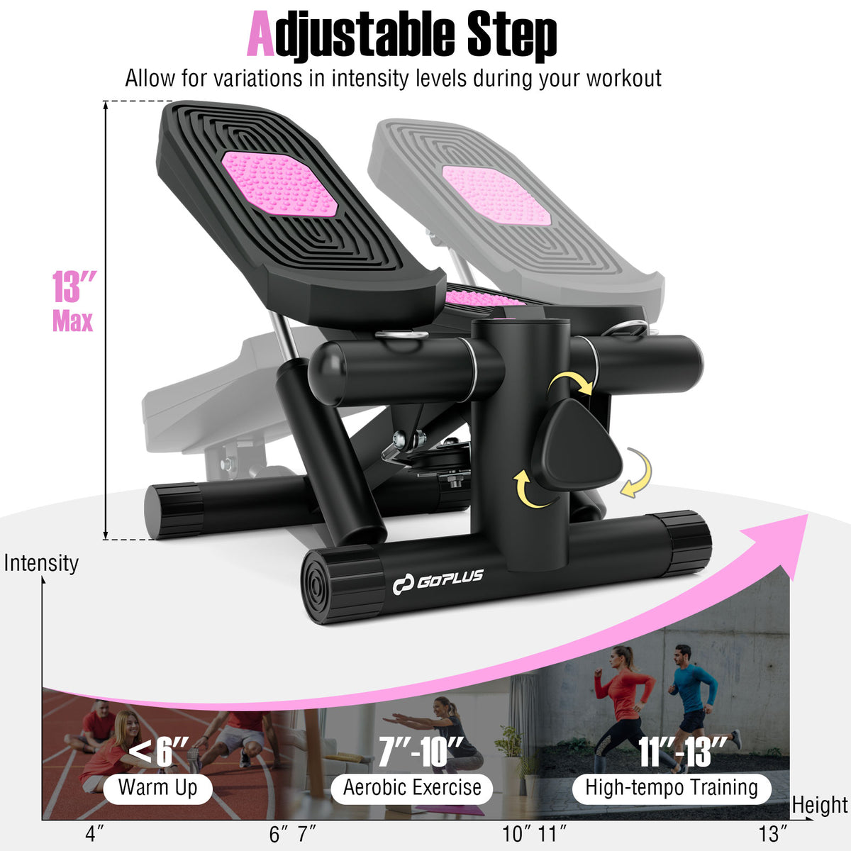 Mini Stepper With Resistance Bands, Adjustable Height, Black Sport Equipments at Gallery Canada