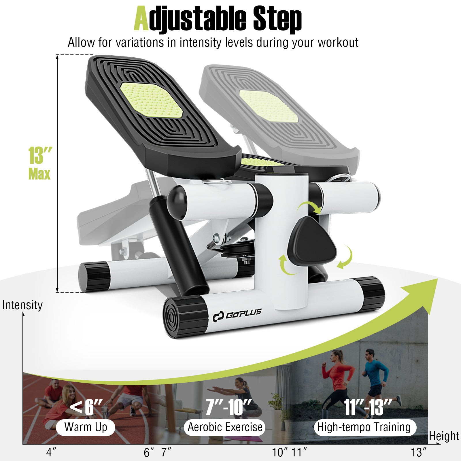 Mini Stepper With Resistance Bands, Adjustable Height, White Sport Equipments at Gallery Canada