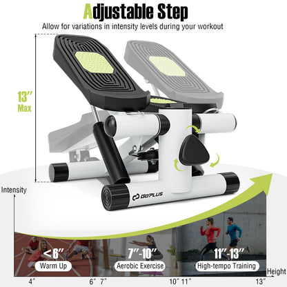 Mini Stepper With Resistance Bands, Adjustable Height, White Sport Equipments at Gallery Canada